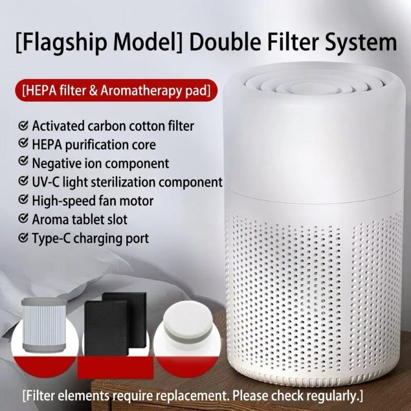 HEPA core, activated carbon cotton filter and aroma tablet shown next to the white air purifier